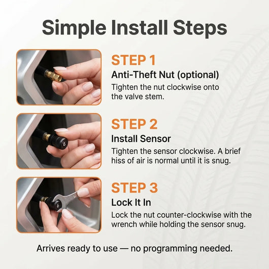 TireGuard™ Smart Tire Pressure Monitoring System