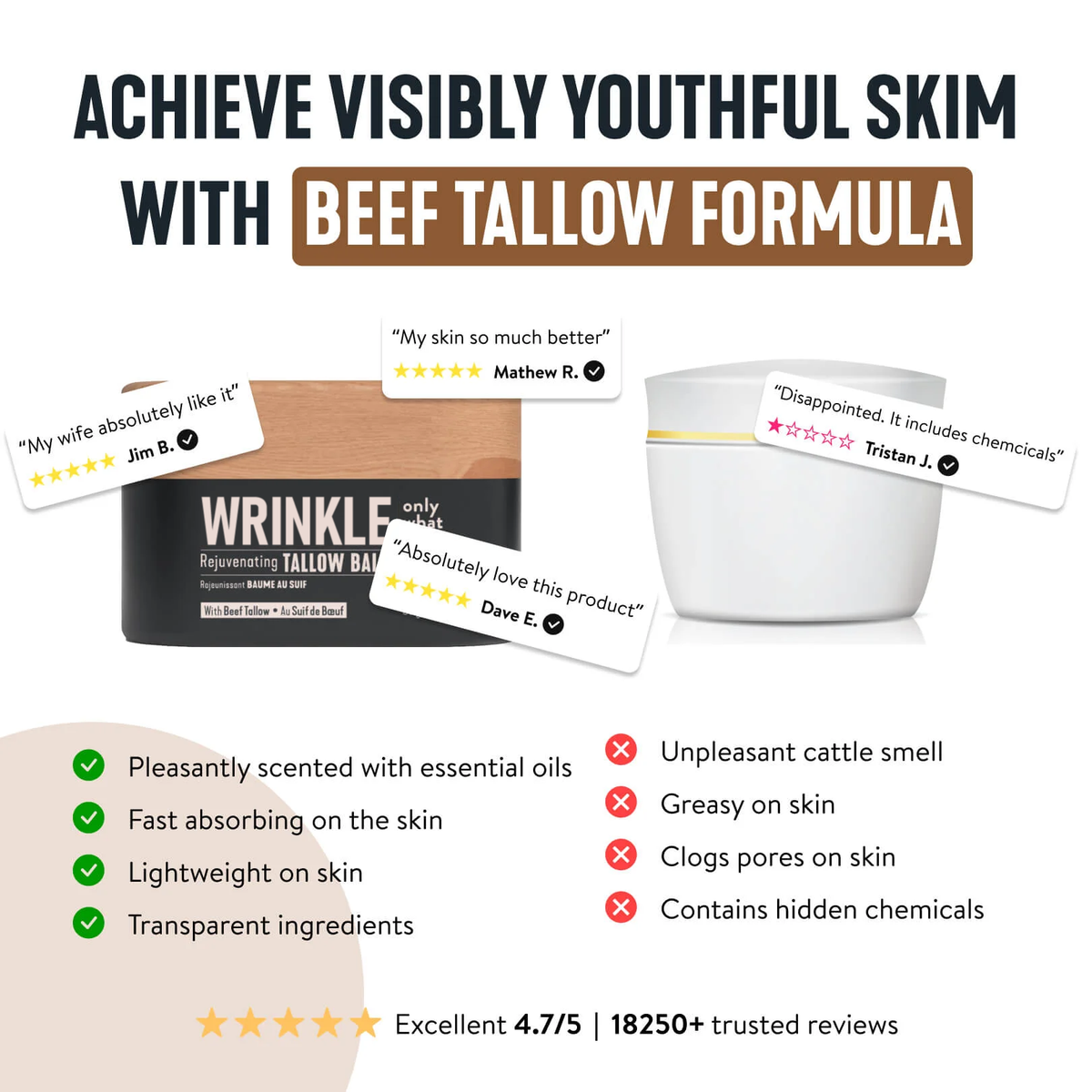 TallowVeil™ Wrinkle Care Balm