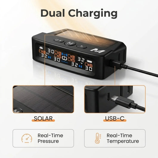 TireGuard™ Smart Tire Pressure Monitoring System