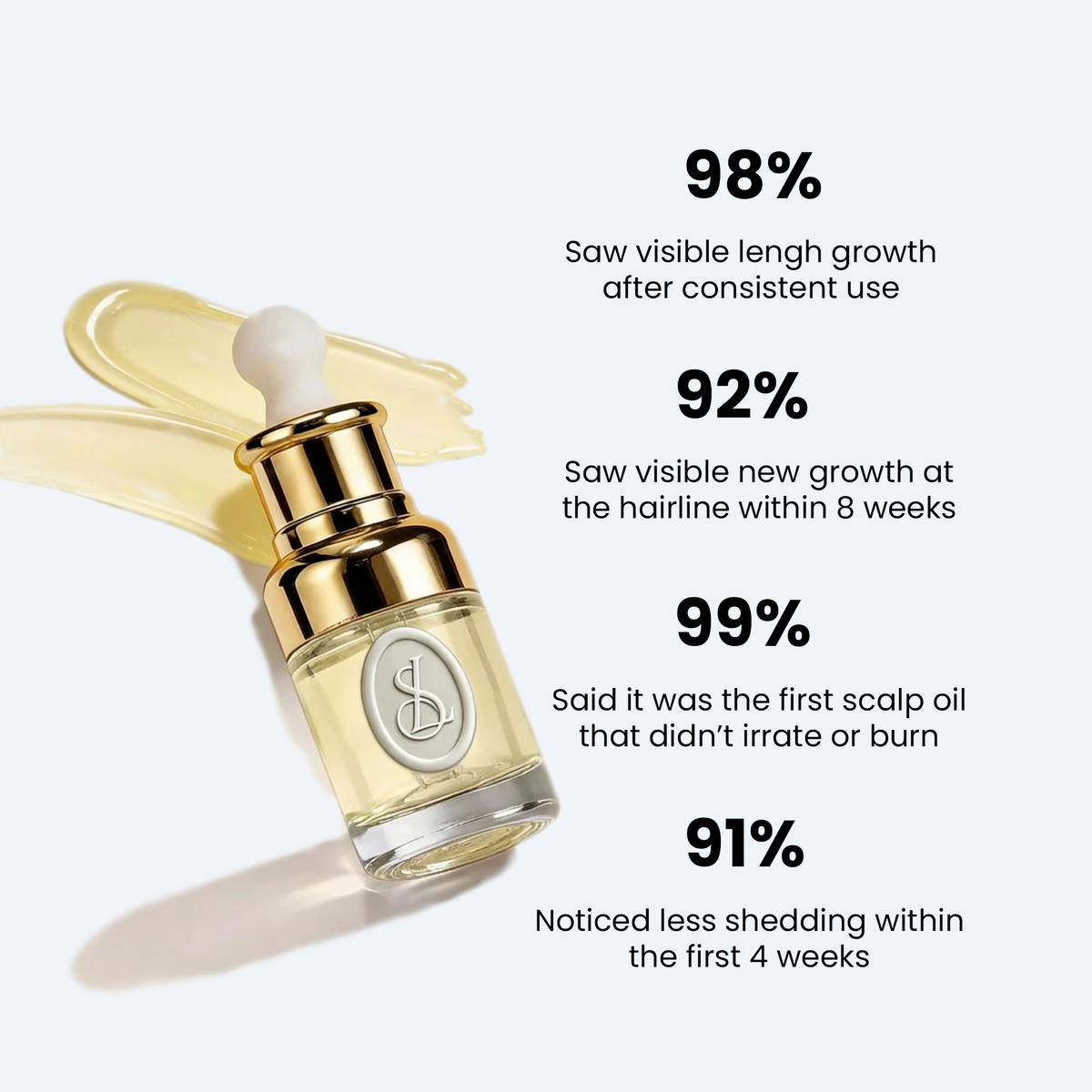 SÉLORA™ | Scalp Oil