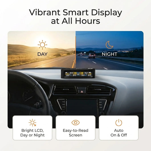 TireGuard™ Smart Tire Pressure Monitoring System