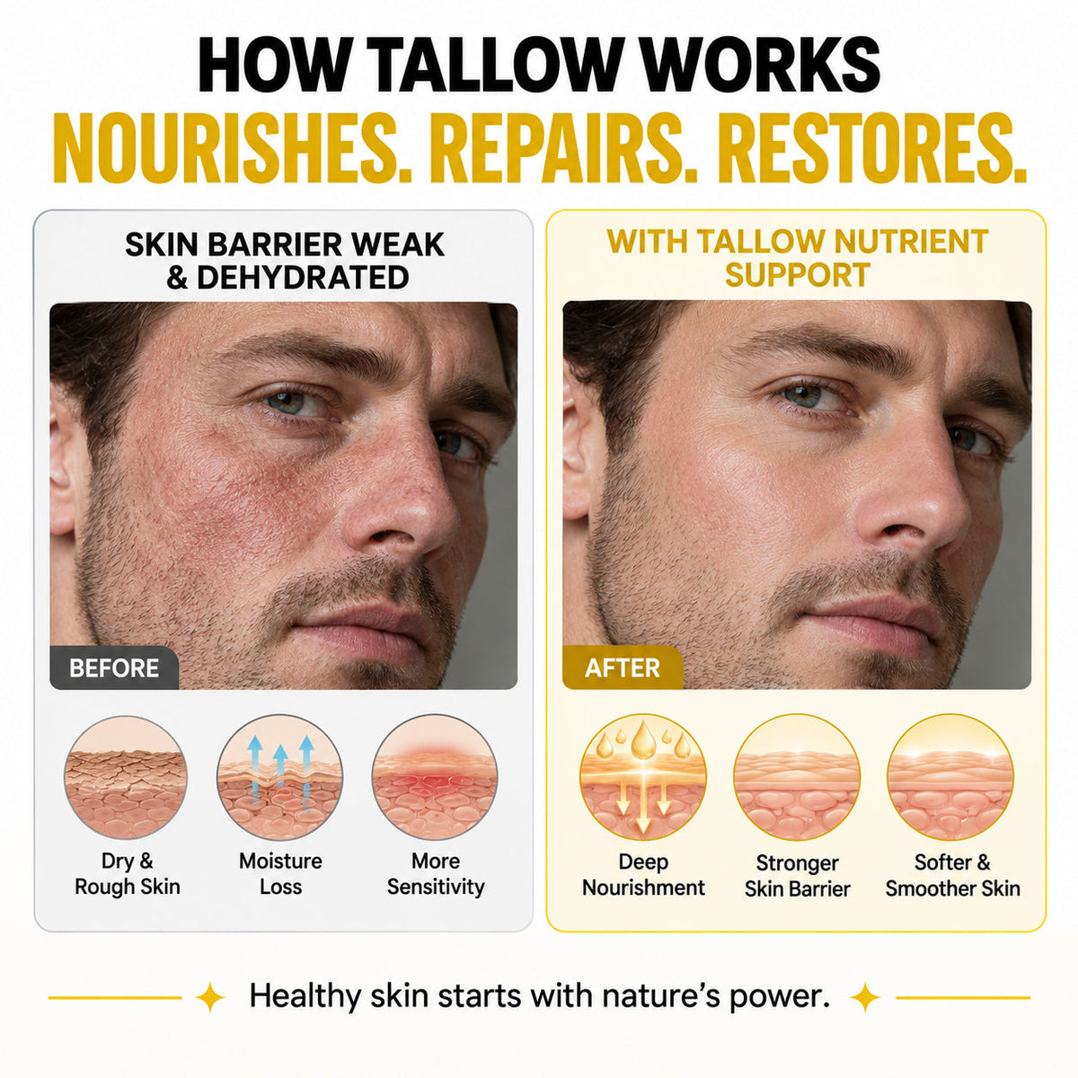 TallowForge™ Men’s Tallow & Honey Skin Balm