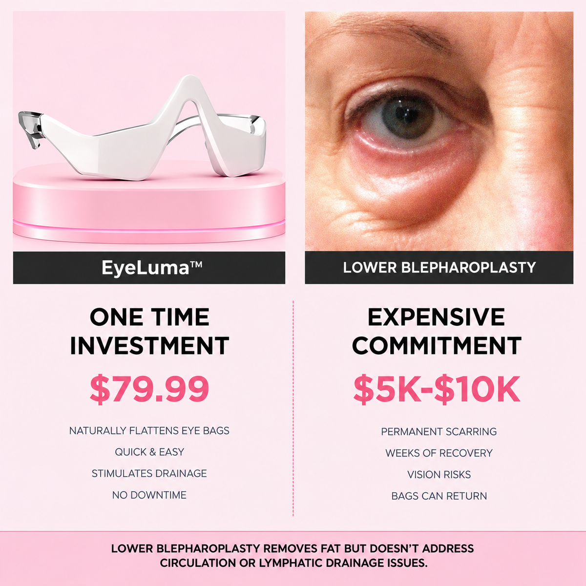 EyeLuma™ 2-in-1 Red Light Eye Therapy Device