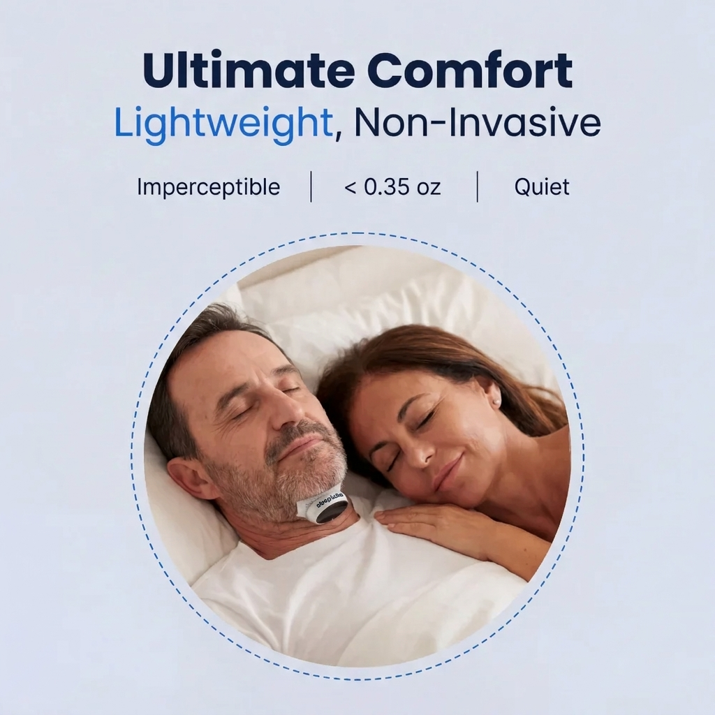 SleepEase™ Anti-Snoring Mouthpiece