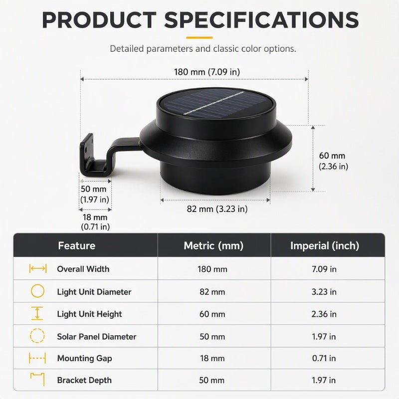 Solvexa™ Solar Outdoor Lights | Waterproof Outdoor Lighting Without Wiring